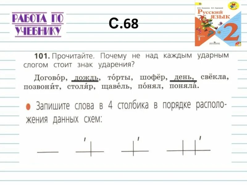 Как читать 9 2. Ударение ударный слог 2 класс. Схемы слов с ударным слогом. Ударение как определить ударный слог. Ударный слог схема.