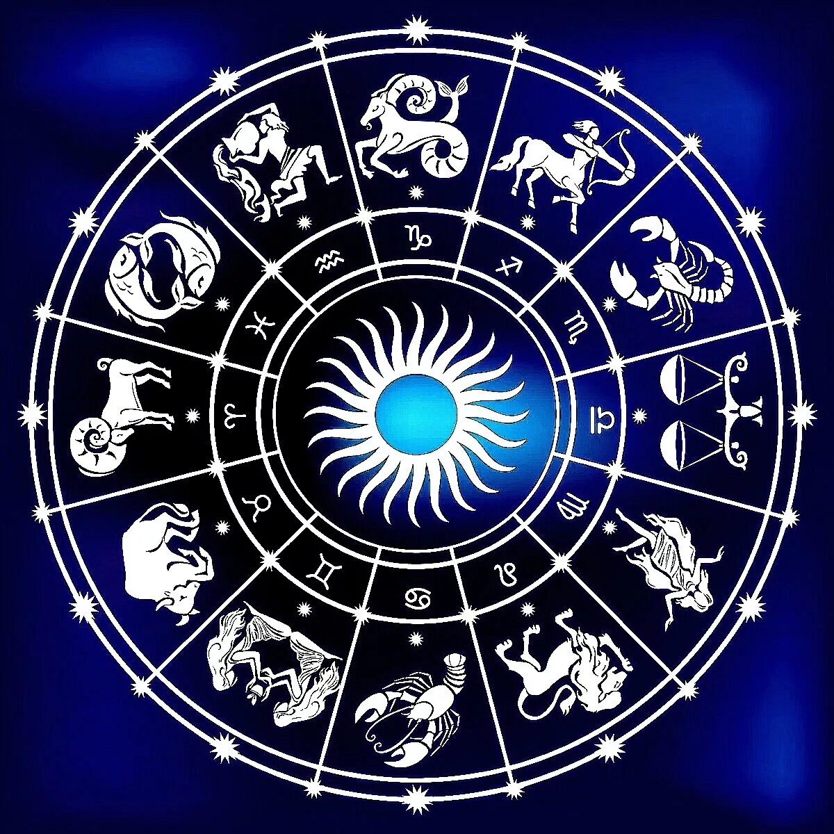 Знаки зодиака. Зодиакальные знаки. Астрология Зодиакальный круг. Гороскоп картинки.