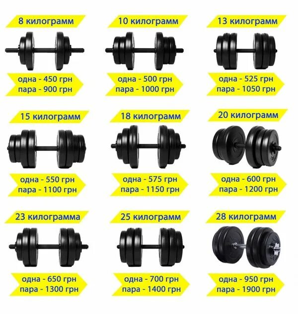 Размер гантели. Гантели разборные 8кг. Габариты гантели. Гантели 8 кг.