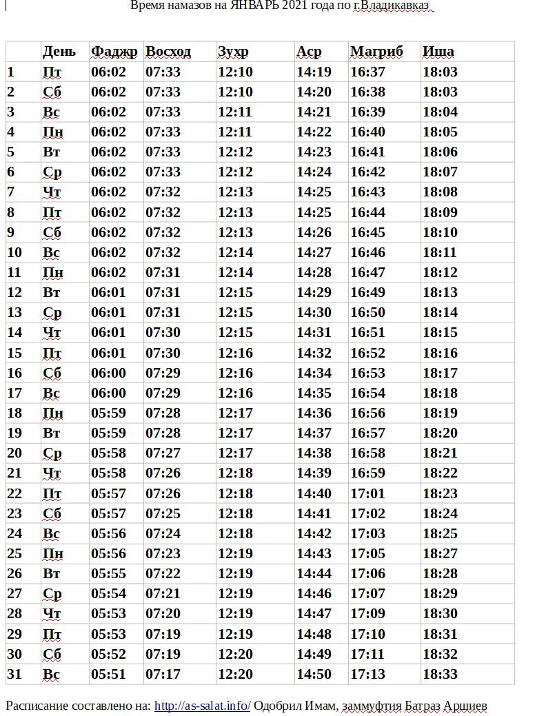 Сайт расписания намаза. Расписание намаза в Москве 2022 год. Расписание намаза в Москве 2022. Время намаза 2021 год. Расписание намаза в Челябинске.