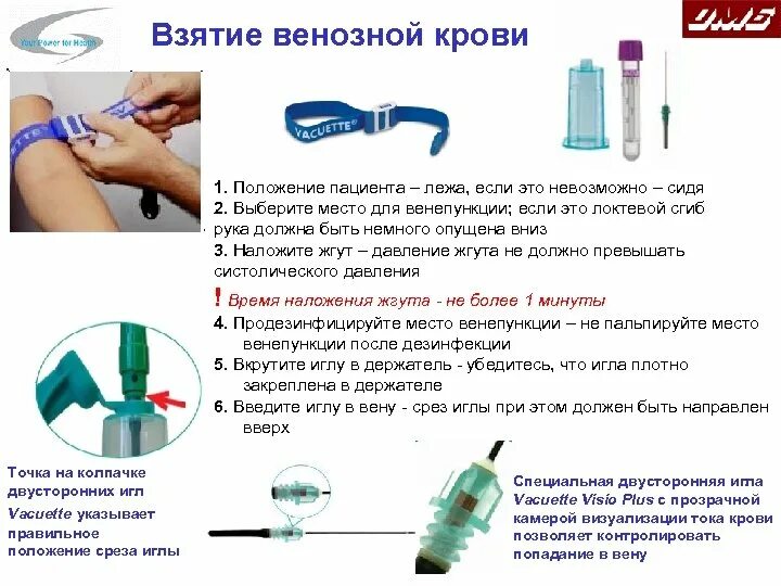 Вакуумный забор крови из вены алгоритм. Внутривенное взятие крови алгоритм. Алгоритм взятия крови из вены бабочкой. Взятие крови из вены у детей алгоритм. Взятие крови из вены вакуумной системой.