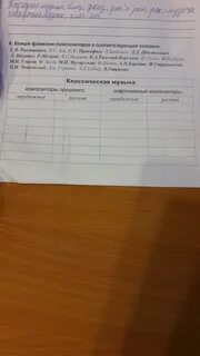 Впишите фамилию