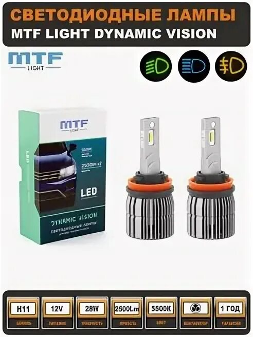 Mtf dynamic vision hb3. Mtf dynamic vision hb3
