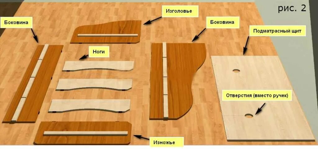 Как сделать лдсп