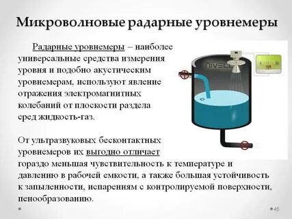 Измерение уровня энергии