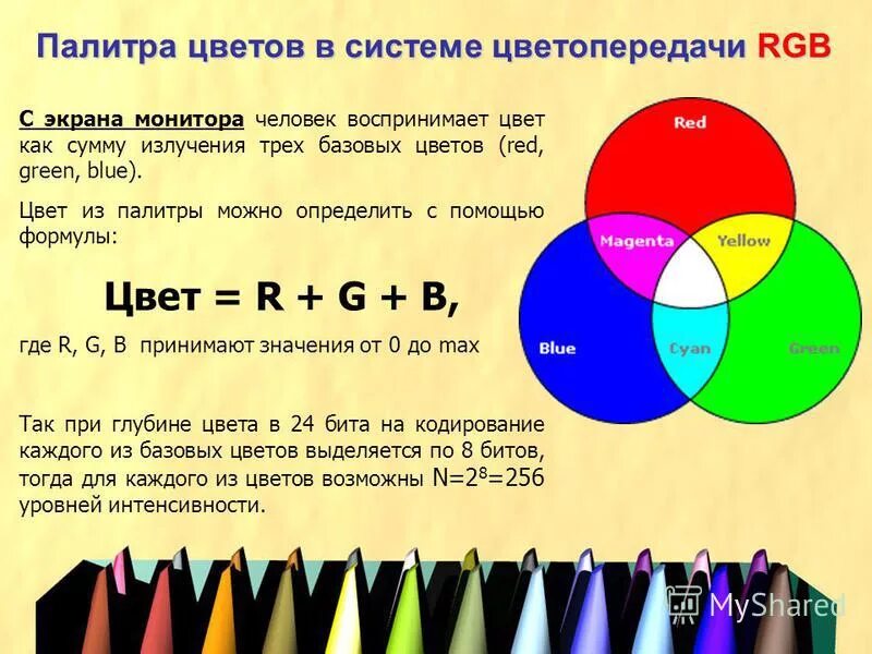 Цветные формулы. Цветовая палитра RGB.