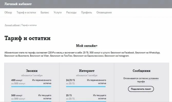 Теле2 личный кабинет юридического. Тариф и остатки. Остатки тарифа теле2. Мой tele2 личный кабинет. Договор теле2 в личном кабинете.