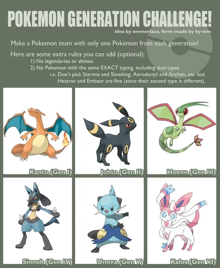Челлендж пикачу. Покемон ЧЕЛЛЕНДЖ. Pokemon Team шаблон. Покемоны 1 поколения. Pokemon Art Challenge.