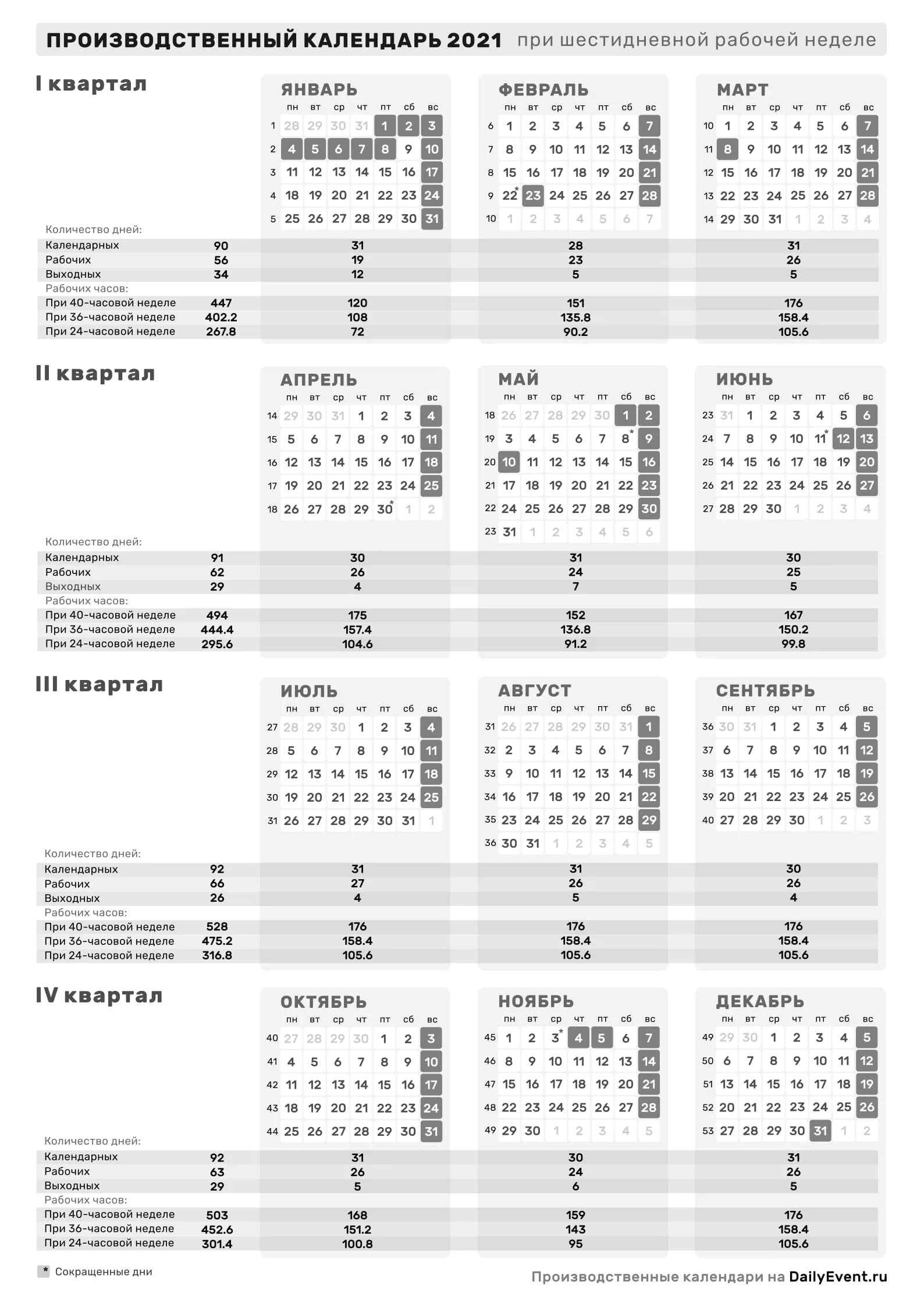 Производственный 2023 шестидневка. Производственный календарь 2021. Рабочий календарь 2021г. Календарь 2021 производственный календарь. Производственный календарь 2021 производственный с праздниками.