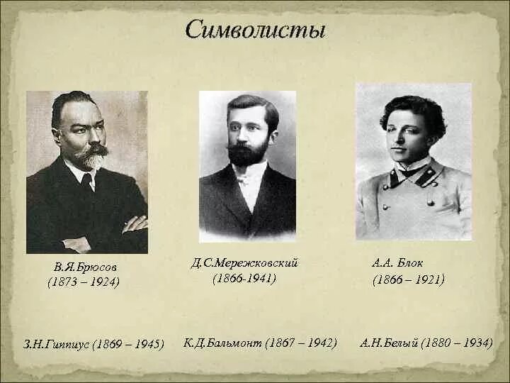 Символисты блок Брюсов. Гиппиус символист. Блок белый Брюсов представители.