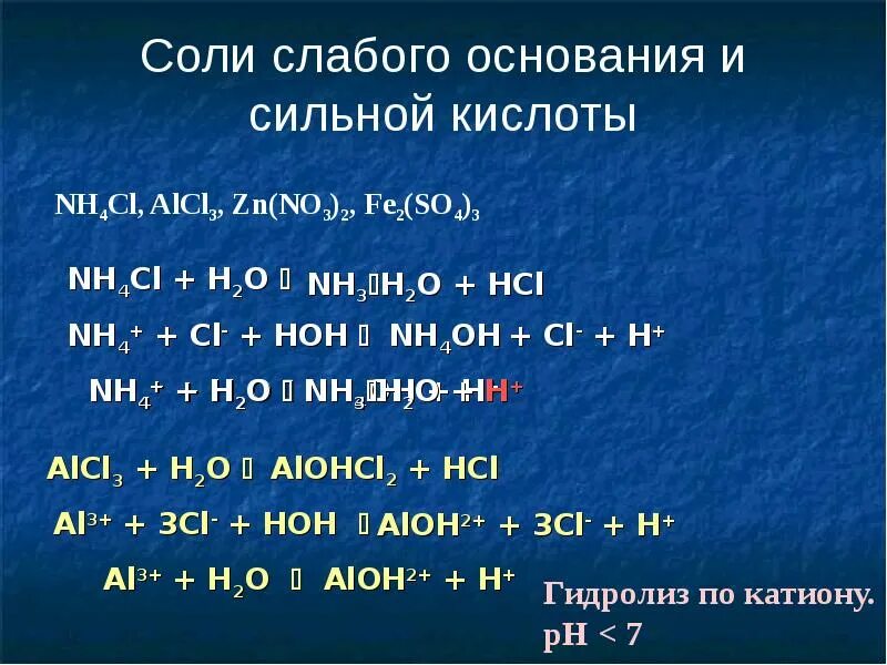 Апфс сильнее соли текст. Сильные и слабые кислоты основания соли. гидролиз солей сильные и слабые кислоты и основания. гидролиз соли слабого основания и сильной кислоты. гидролиз сильные и слабые кислоты и основания таблица.