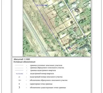 Кадастровое зонирование территорий