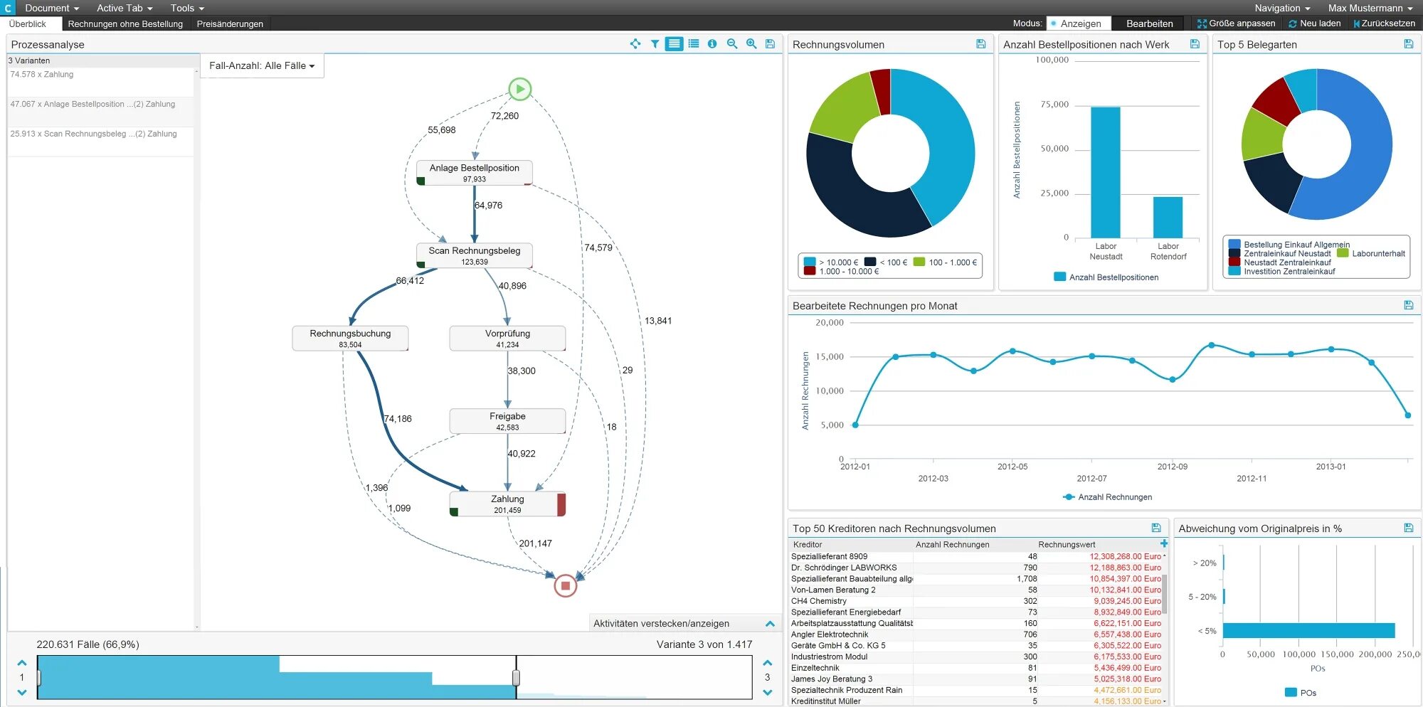 Docs action. Celonis process Mining. SAP celonis. Celonis логотип. Ceilonis process Mining.