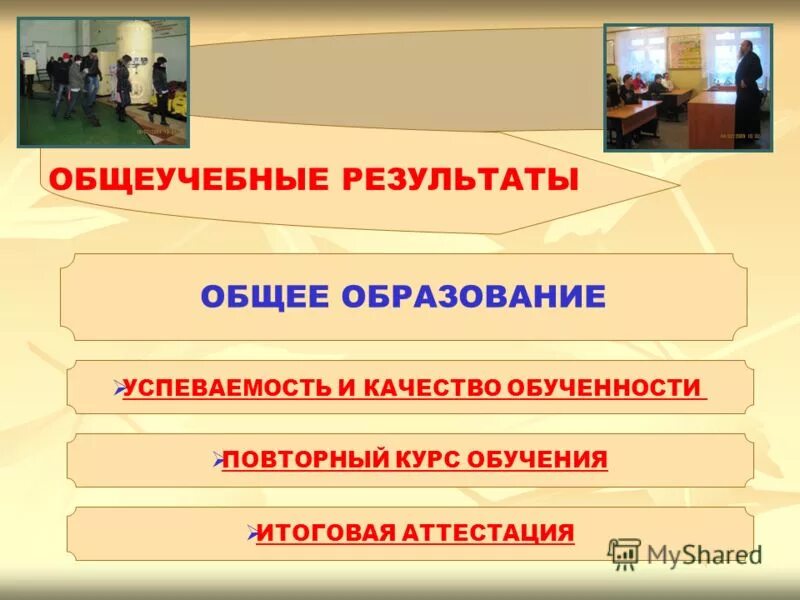 Итоговое аттестация итоговое. Промежуточная аттестация картинки. Гиа расшифровка. Формы промежуточной аттестации по русскому языку. Семейное образование итоговая аттестация.