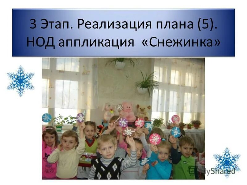 Педагогический проект средняя группа