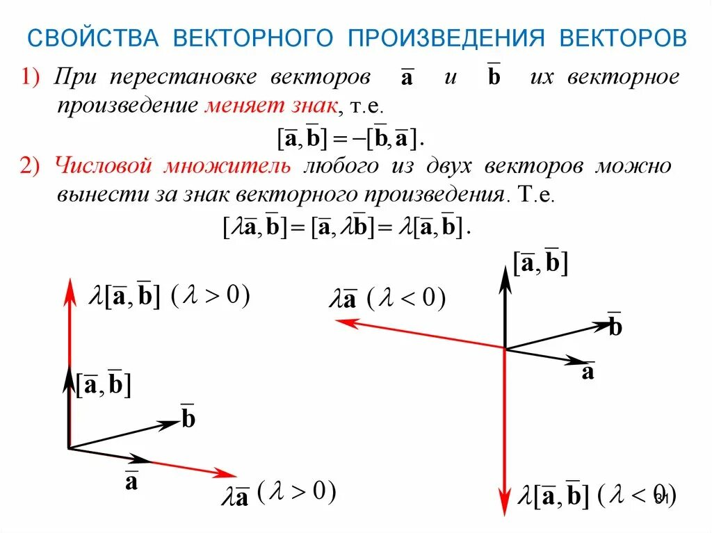 Площадь векторного произведения. Псевдоскалярное произведение векторов в координатах. Векторное произведение векторов. Свойства векторного произведения. Свойства векторного произведения векторов.