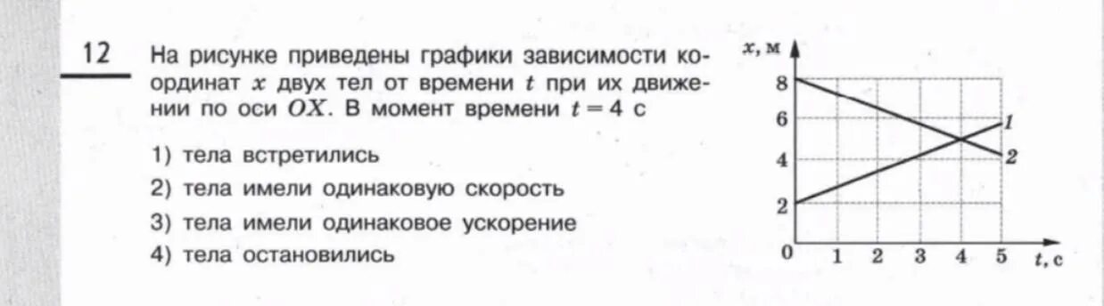 На рисунке проведены графики зависимости. На рисунке приведены графики зависимости. На рисунке приведены графики зависимости координаты. На рисунке показан график зависимости координаты х. На рисунке приведен график зависимости координаты х.