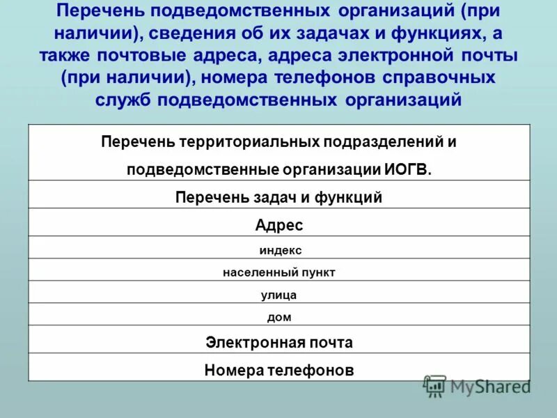 А также информацию о наличии. А также информацию о наличии. Арбитр ру. Перечень сведений конфиденциального характера. А также информацию о наличии.