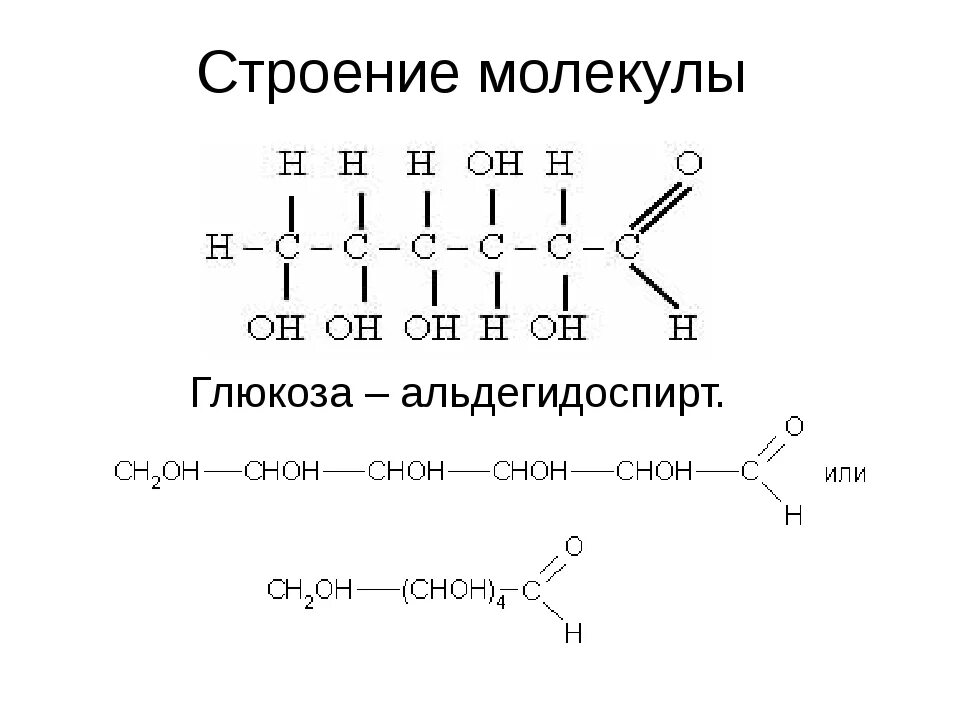 Строение молекулы Глюкозы. Химическое строение Глюкозы. Структура формула Глюкозы. Строение Глюкозы формула.