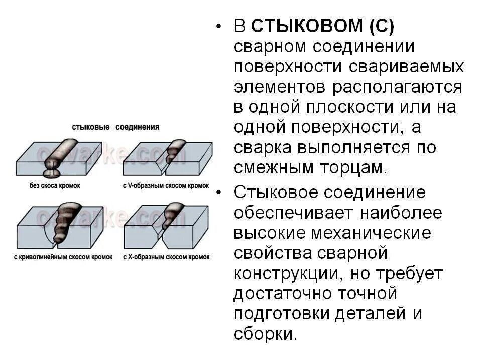 Сварка стыковых и угловых соединений. Стыковое соединение сварка с11. схема сварки стыкового соединения. стыковка сварка пластины тип сварного соединения. стыковое соединение сварка угол.