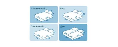 1 5 спальный комплект постельного белья размеры