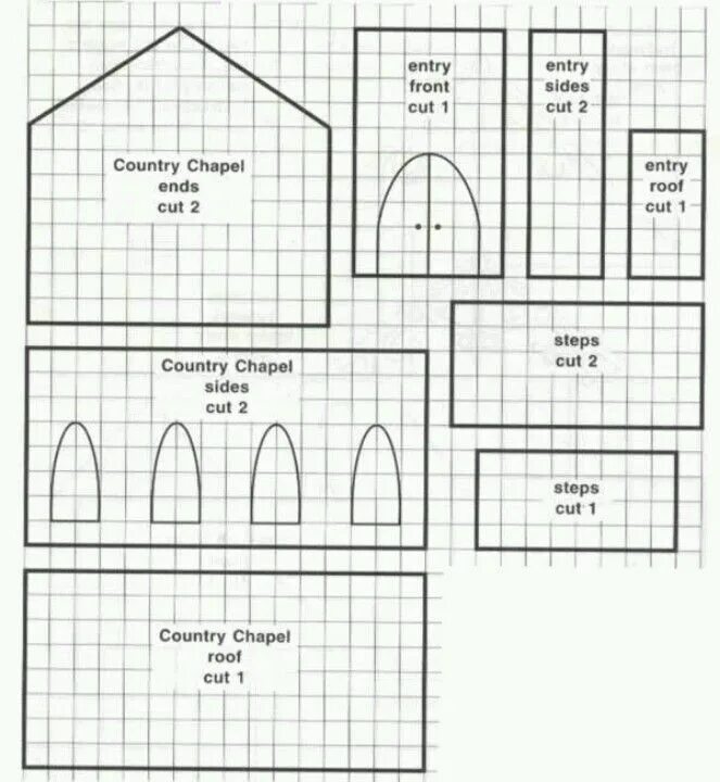 Set Sail Diy Snack Boats Gingerbread house template, Mini gingerbread house, Gin