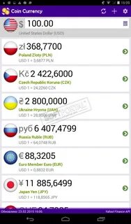 Валюта завтра в кемерово