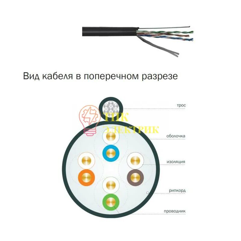 Диаметр жилы кабеля utp 5e. Кабель связи витая пара f/utp 5e 4x2x24awg ldpe черный. диаметр кабеля utp. диаметр кабеля utp 5e. диаметр витой пары cat 5e.