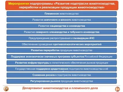 Федеральный закон о племенном животноводстве