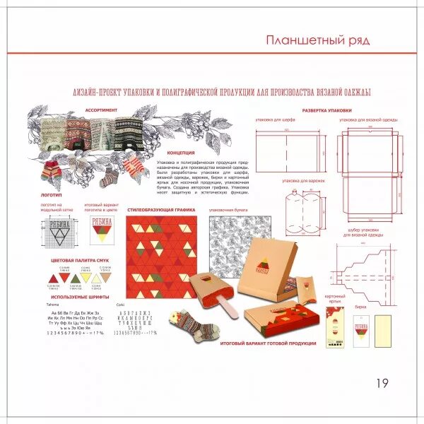 Packaging of the World: Creative Package Design Archive and Gallery: Gesture and