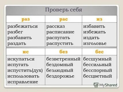 Слова с приставкой рас 3 класс