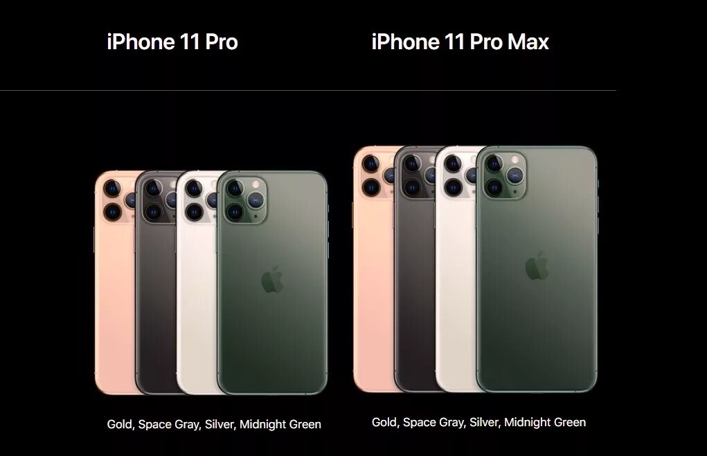 Какой айфон купить в 2024 в россии. Apple iphone 11 Pro Max. Iphone 11 Pro Pro Max. Apple iphone 11 Pro цвета. Айфон 11 11 Pro 11 Promax.