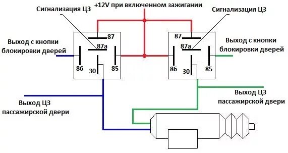 БЛОК ЦЗ СВОИМИ РУКАМИ - Lada 11113 Ока, 0,7 л, 2000 года электроника DRIVE2