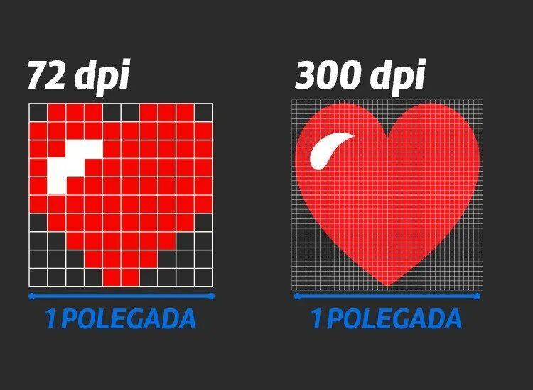 Разрешение изображения 300 dpi. Разрешение dpi. Разница dpi. Dpi картинки. 600 dpi какое разрешение