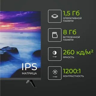 Телевизор месяца