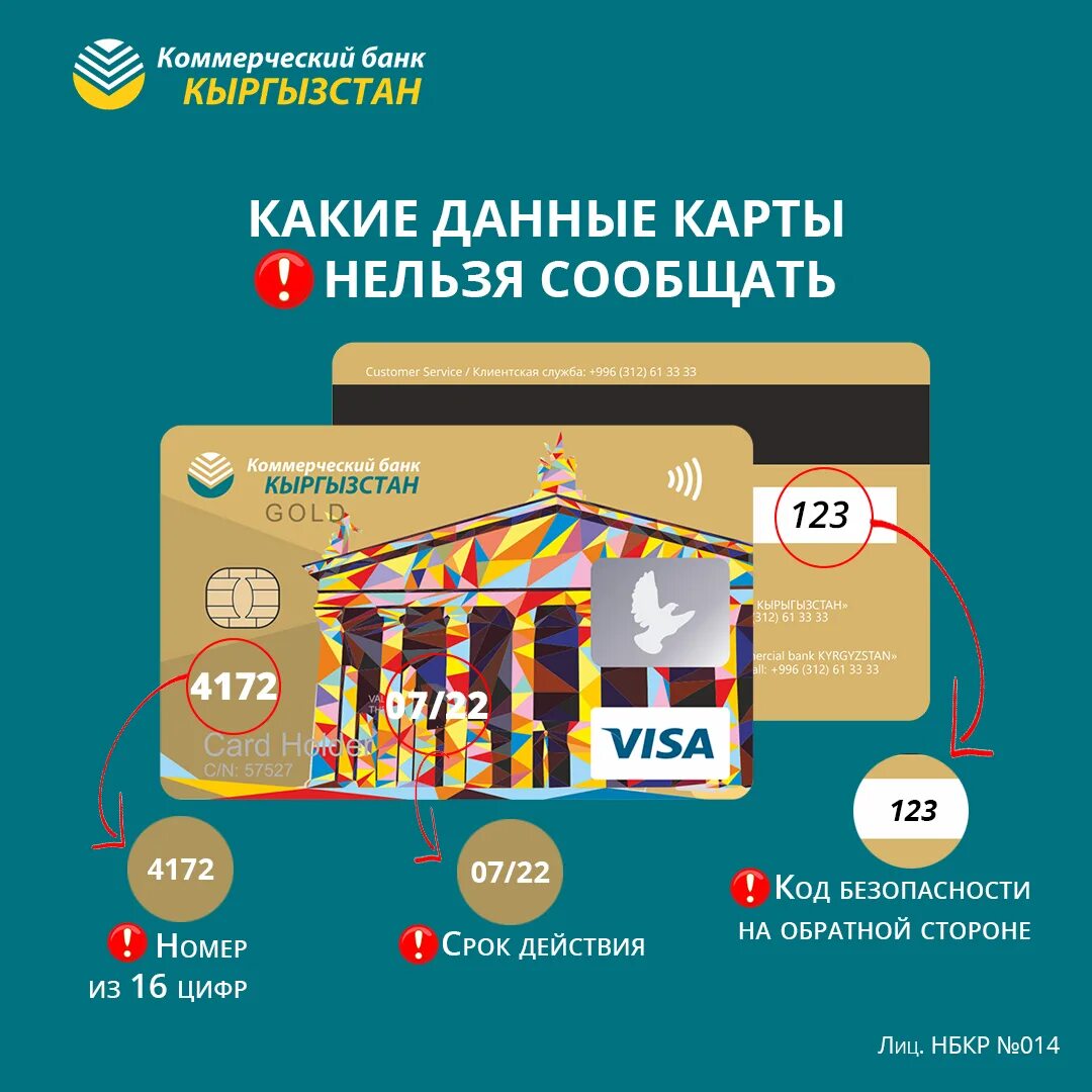Данные карты для работодателя. Данные банковской карты. какие данные карты нельзя давать. какие цифры на карте нельзя показывать. какие данные нельзя говорить о карте.