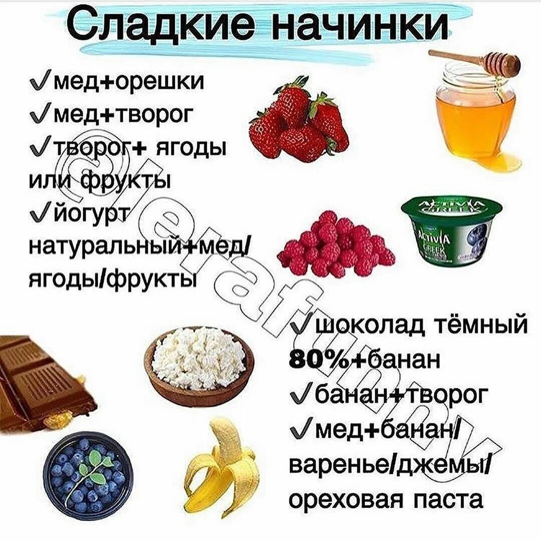 Начинки для овсяноблина на пп. Овсяно блин начинки. Начинки для овсяноблина на пп. Начинки для овсяноблина. Овсяноблин начинки.