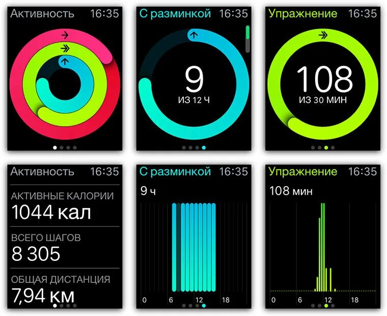 Активность приложение. Приложение активность на Apple. Приложение активность на Apple watch. Приложение с кругами активности.