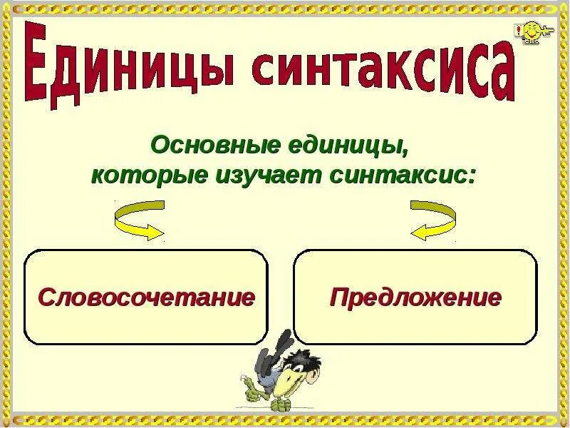 Основные единицы синтаксиса. Синтаксис и пунктуация. Синтаксис пунктуация предложение словосочетания. Основные понятия синтаксиса и пунктуации. Тест 5 класса синтаксис