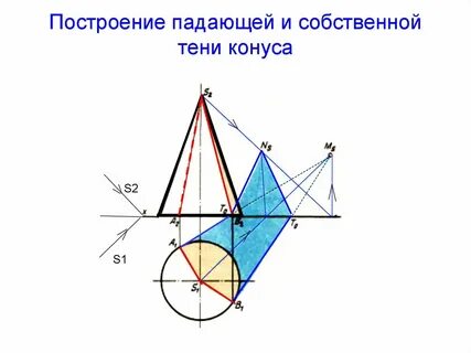 Построить собственную