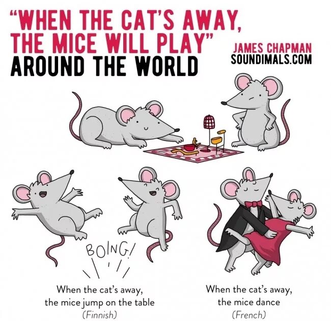 Кот за дверь мыши в пляс. When the cat's away the mice will play. Cats away. When the mouse. When the mouse.