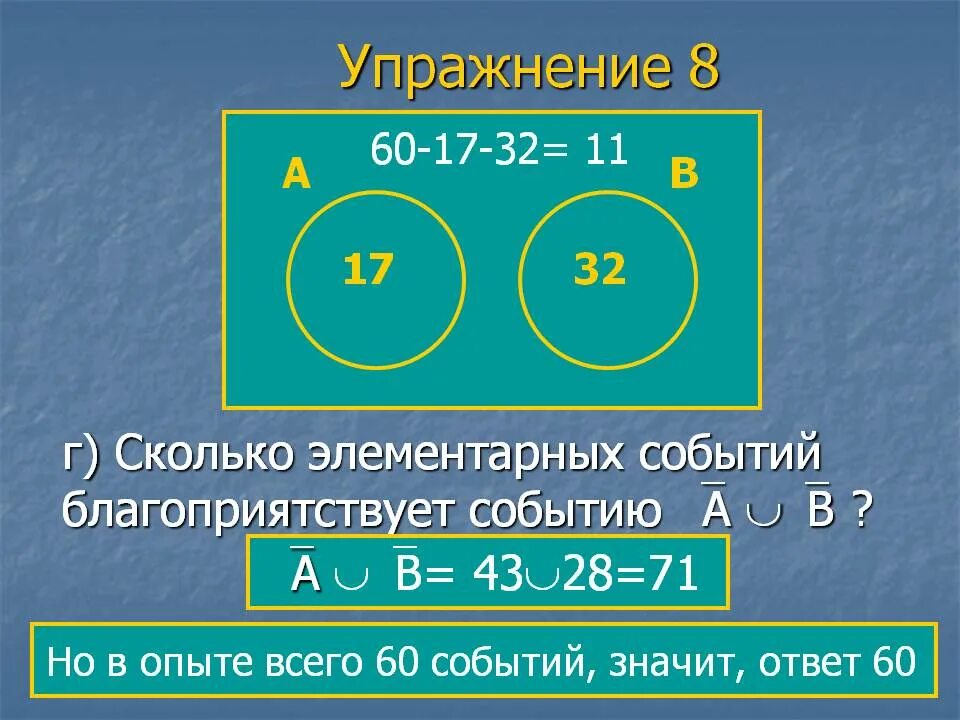 Элементарные события. Вероятность элементарных событий. Как найти количество элементарных событий. Объединение и пересечение событий.