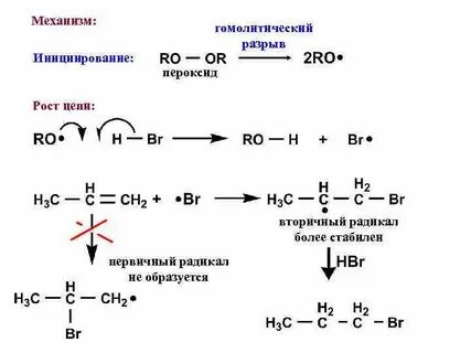 Первичные вторичные и третичные радикалы