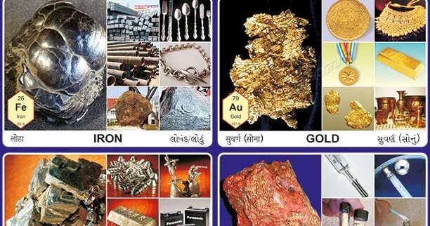 Железо золото медь. Золото и железо. Gold железо. Железо и золото химия примеры.