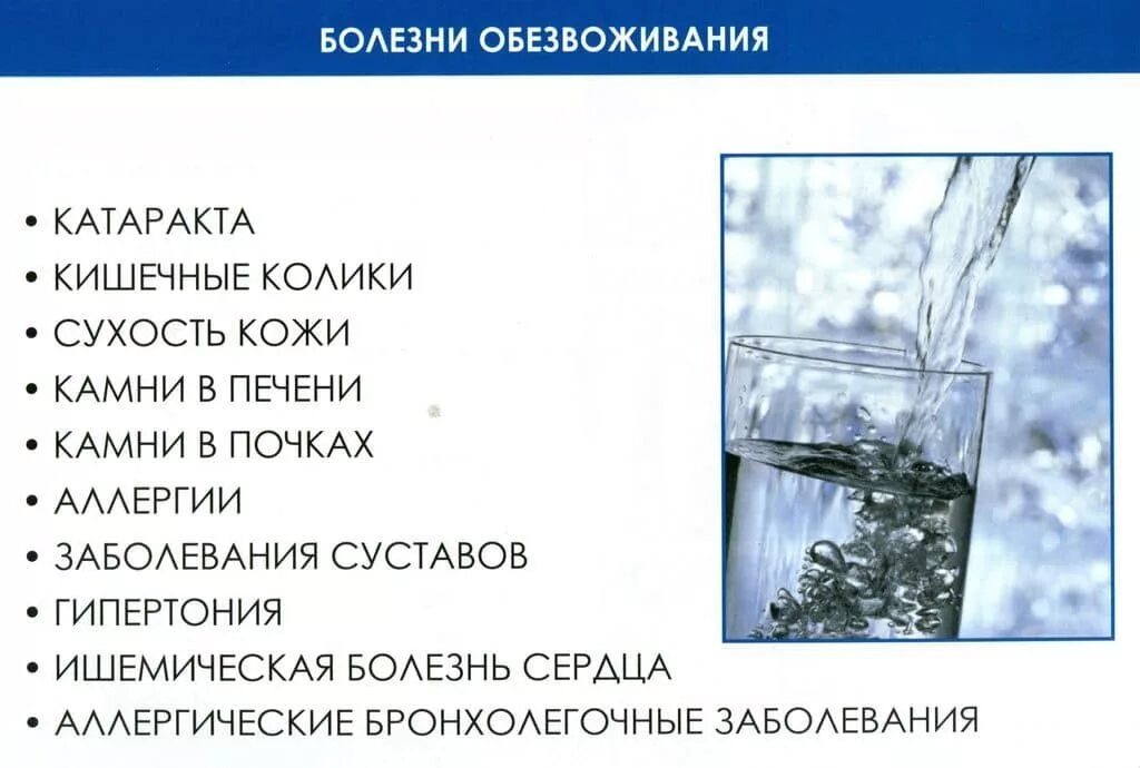 Сколько воды в почках. Заболевания при недостатке воды. Симптомы дефицита воды. Болезни обезвоживания. Болезни при дефиците воды.