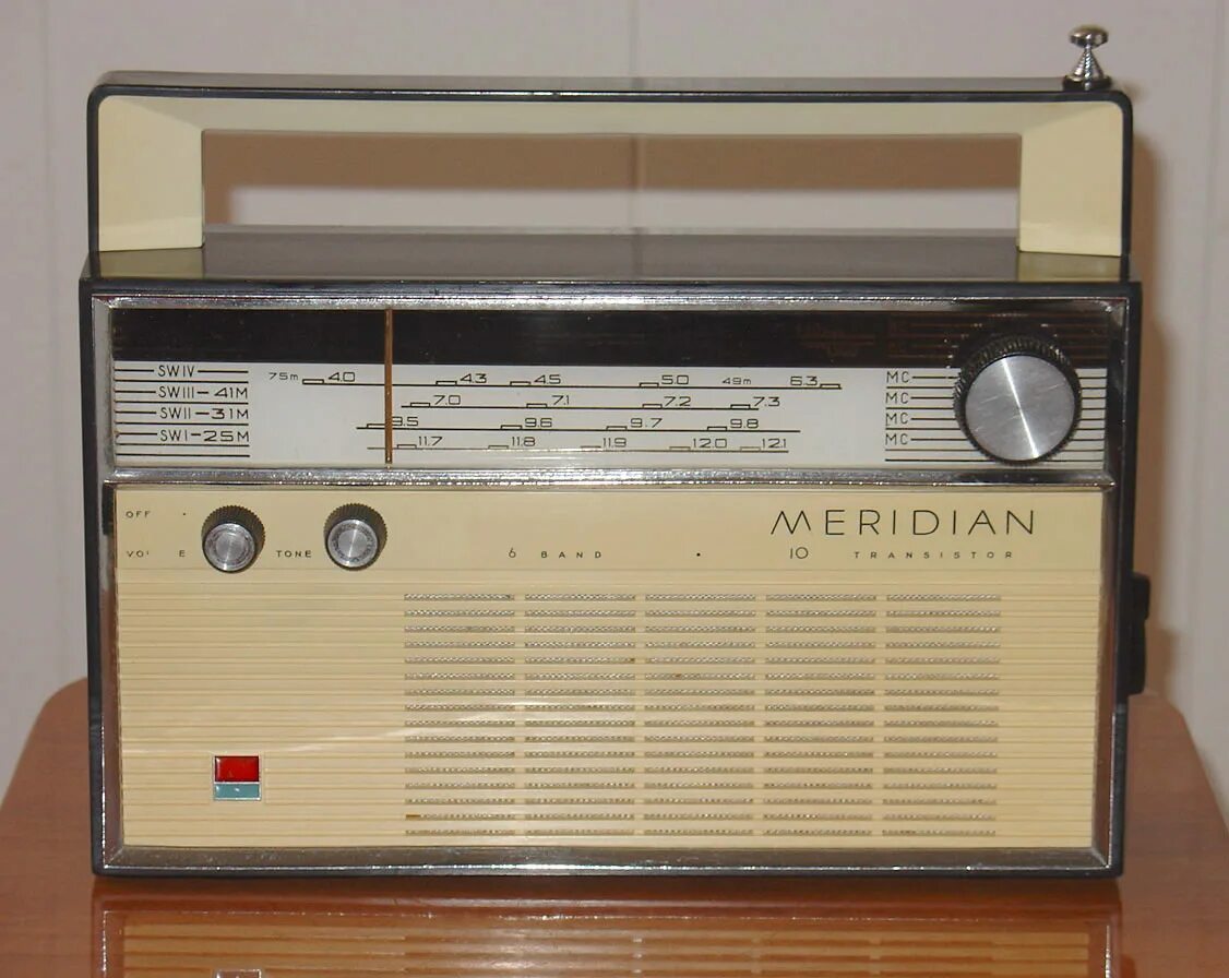 Приемник vef 202. Vef 232 спидола. Радиола днипро 58. Wh2402a радиоприемник. Vef 202/ 206.