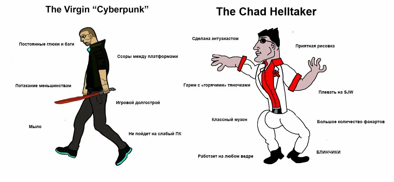 Чед последняя реальность. Мемы Чад и Вирджин. Cyberpunk Chad. Chad Helltaker. Девственник и Чед.