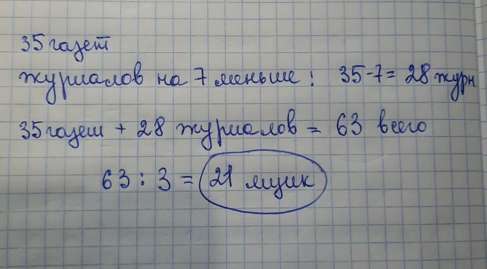 Почтальон разнес 35 газет и 28 журналов. Почтальон разложил в 36 ящиков по 2 газеты. Как решить задачу почтальон разнёс 35 газет и 28 журналов.