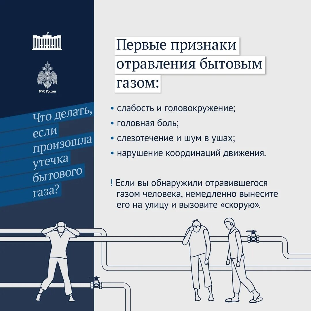 Отравление газом метан. Отравление бытовым газом. Признаки отравления бытовым газом. Отравление газом симптомы бытовым в квартире. Признаки отравления бытовым газо.