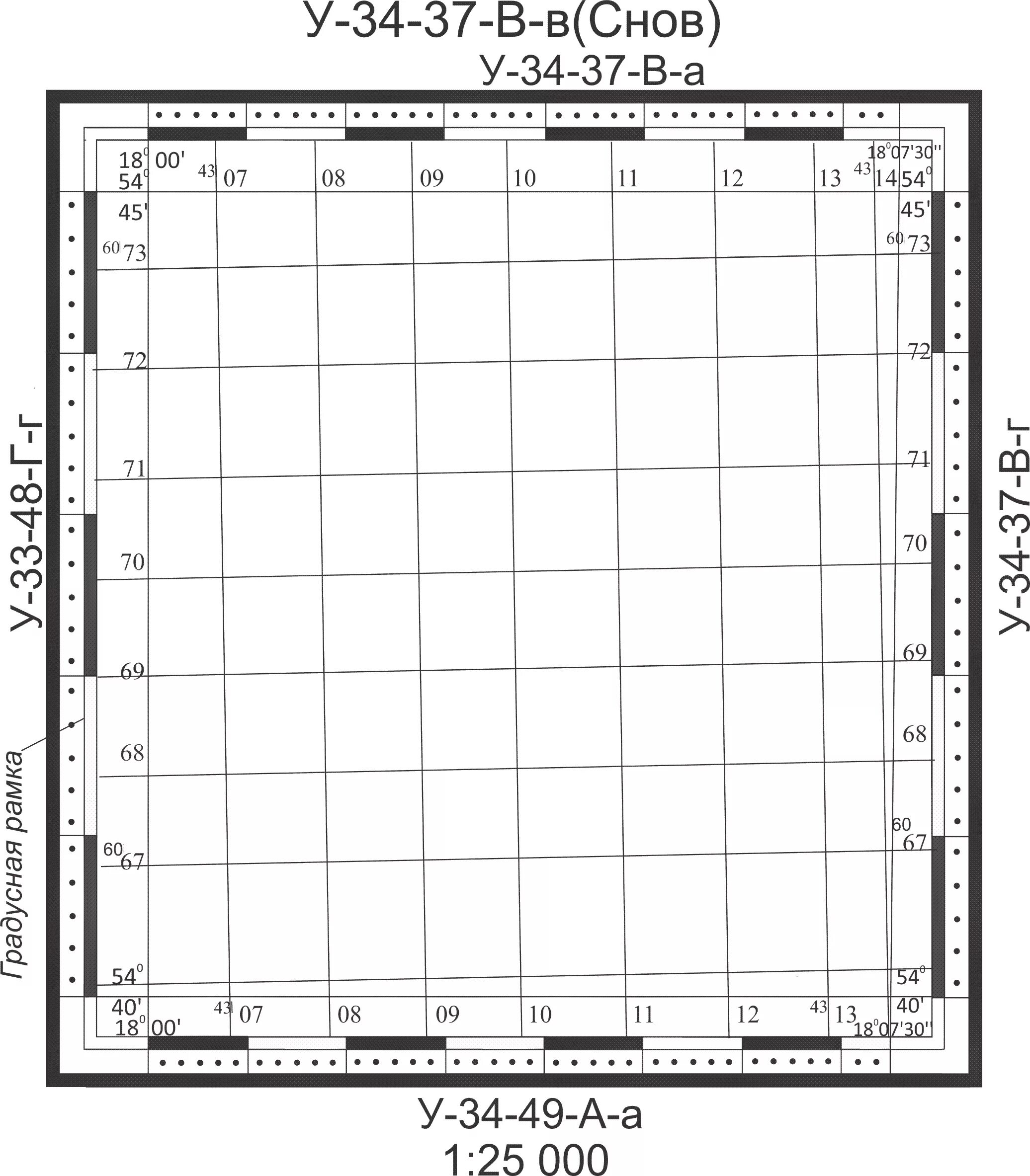Координатная сетка топографических карт. Координатная сетка на топографических картах. Масштаб 1:25000 координатная сетка. Размеры координатной сетки на топографических картах.